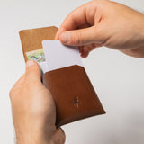Baron- Grekson, Leather wallet, Product use 3/4